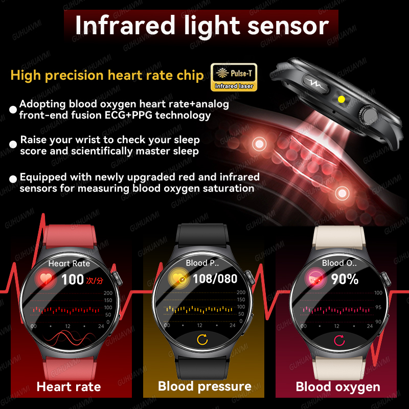2026 New Accurate Diagnosis Sm - Health Wellness Bracelet 评论和价格